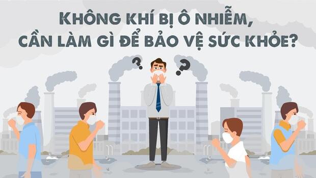 KHUYẾN CÁO PHÒNG, CHỐNG ẢNH HƯỞNG CỦA Ô NHIỄM KHÔNG KHÍ TỚI SỨC KHỎE CỘNG ĐỒNG