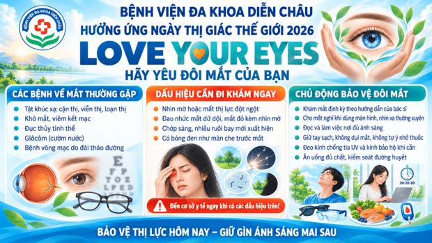 HƯỞNG ỨNG NGÀY THỊ GIÁC THẾ GIỚI NĂM 2026 VỚI CHỦ ĐỀ “LOVE YOUR EYES – HÃY YÊU ĐÔI MẮT CỦA BẠN”