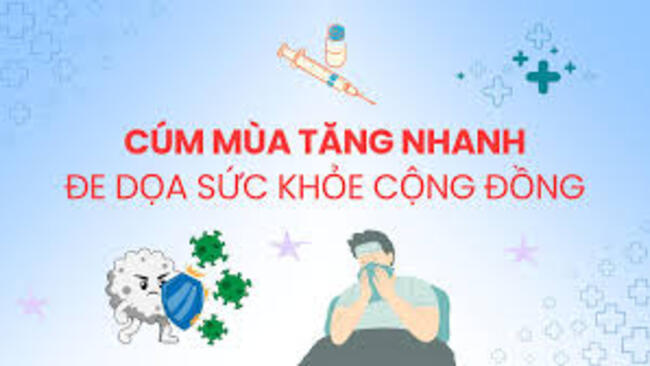 CẢNH BÁO CÚM MÙA (CÚM A, CÚM B) ĐANG TĂNG NHANH TRỞ LẠI – ĐỪNG CHỦ QUAN!
